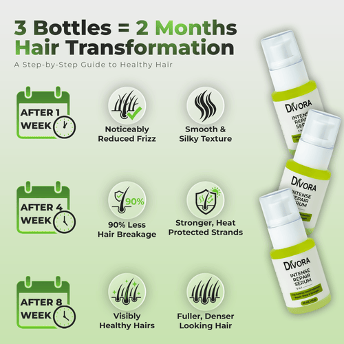 Intense Repair Serum - (5 IN 1) - MEN & WOMEN